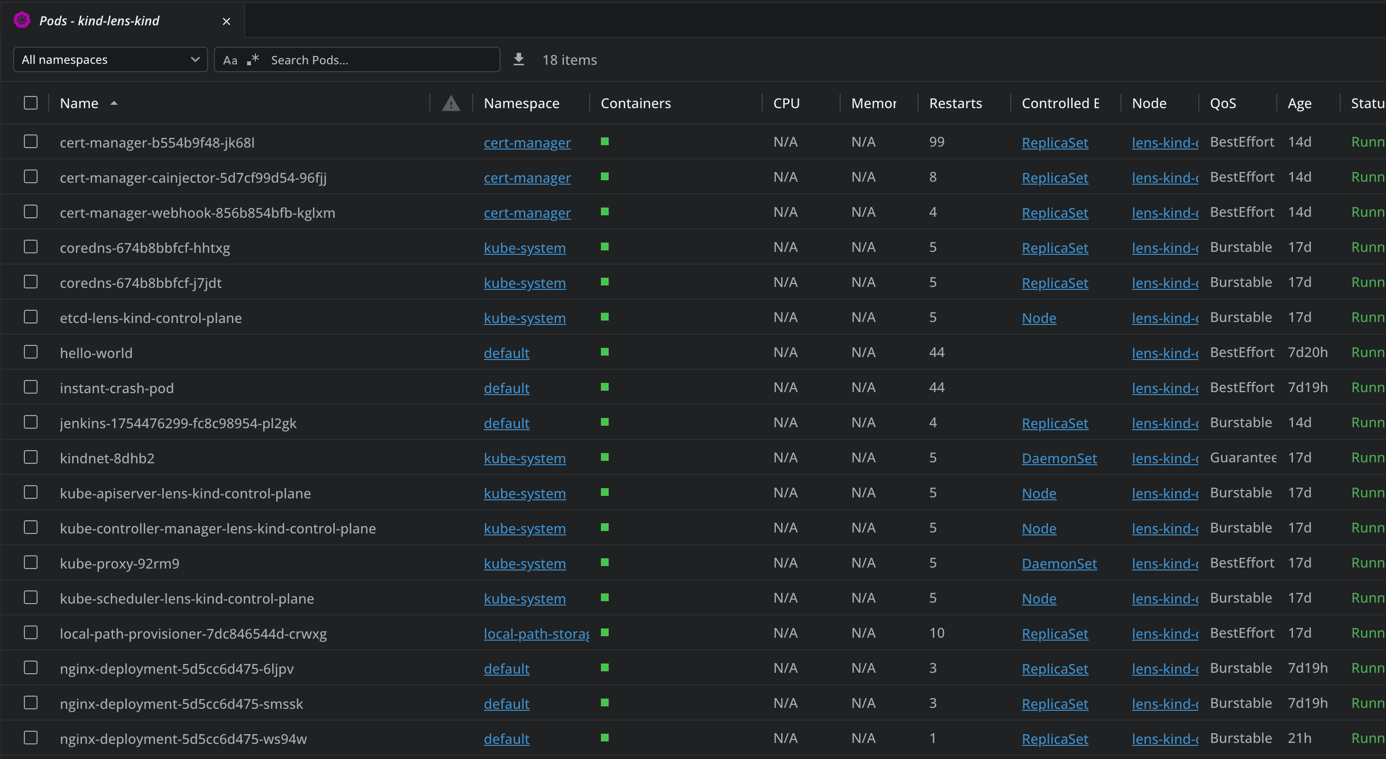 Pods overview