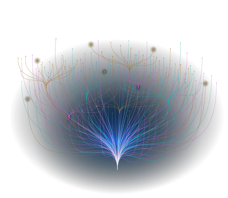 Abstract visualisation of a large tree of clusters
